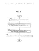 IMAGE FORMING APPARATUS AND IMAGE FORMING METHOD diagram and image