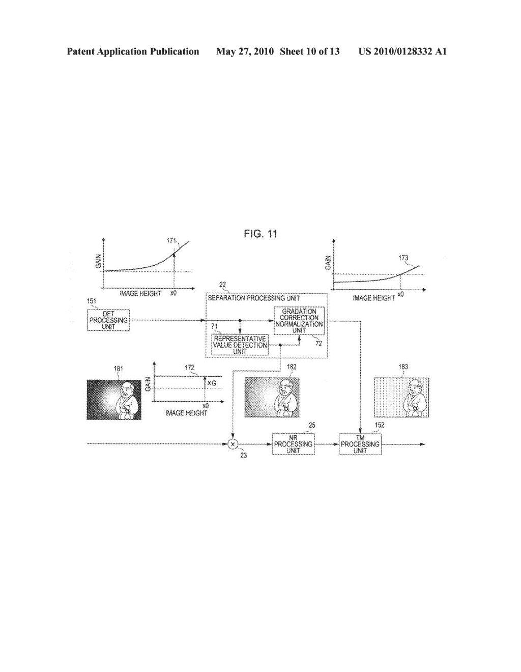 Image signal processing apparatus and method, and program - diagram, schematic, and image 11