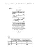 Holographic recording apparatus, holographic reproduction apparatus, information encoding method, recording method, and information reproduction diagram and image