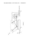 Coherent Demodulation with Reduced Latency Adapted for use in Scanning Probe Microscopes diagram and image