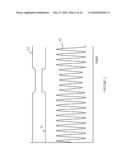 Coherent Demodulation with Reduced Latency Adapted for use in Scanning Probe Microscopes diagram and image