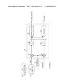 Coherent Demodulation with Reduced Latency Adapted for use in Scanning Probe Microscopes diagram and image