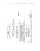 Coherent Demodulation with Reduced Latency Adapted for use in Scanning Probe Microscopes diagram and image