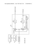 Coherent Demodulation with Reduced Latency Adapted for use in Scanning Probe Microscopes diagram and image