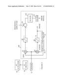 Coherent Demodulation with Reduced Latency Adapted for use in Scanning Probe Microscopes diagram and image