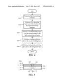 LIGHT-GUIDING PLATE AND MANUFACTURING METHOD THEREOF diagram and image