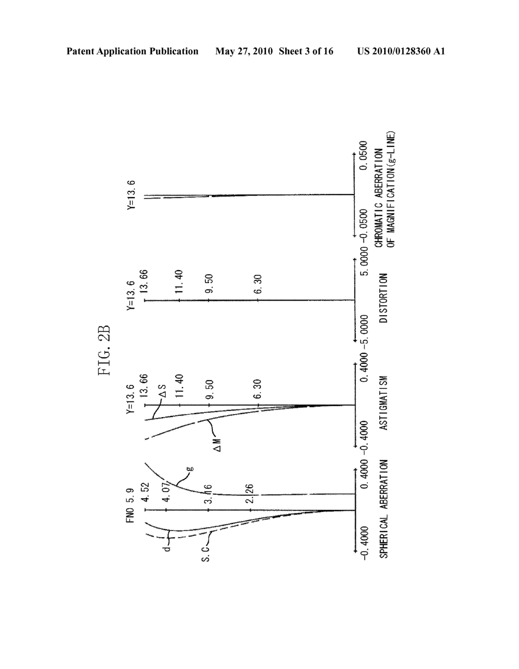 ZOOM LENS AND IMAGE PICKUP APPARATUS HAVING THE SAME - diagram, schematic, and image 04