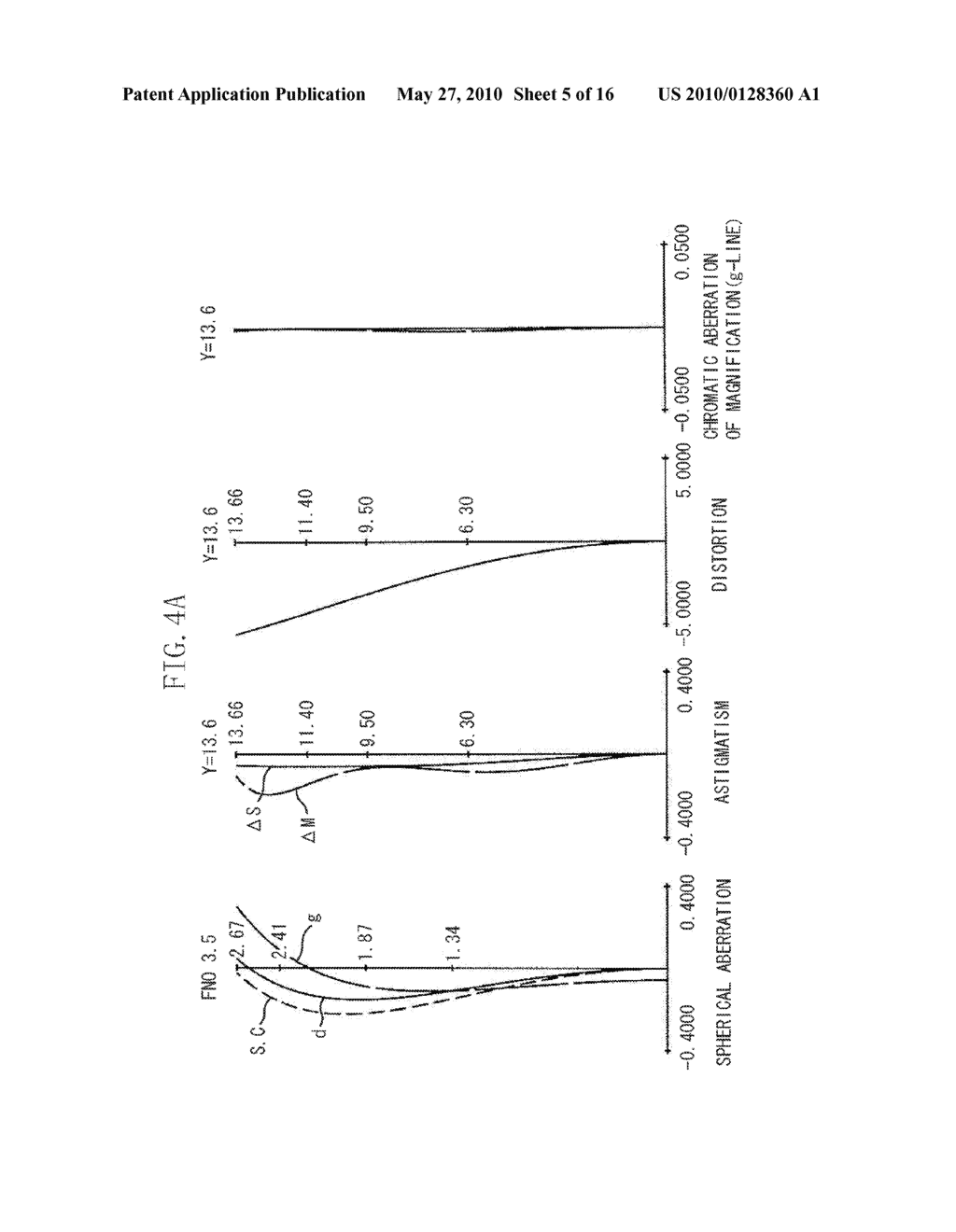 ZOOM LENS AND IMAGE PICKUP APPARATUS HAVING THE SAME - diagram, schematic, and image 06