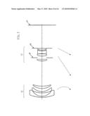 ZOOM LENS AND IMAGE PICKUP APPARATUS HAVING THE SAME diagram and image