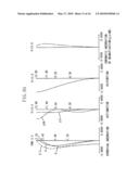 ZOOM LENS AND IMAGE PICKUP APPARATUS HAVING THE SAME diagram and image