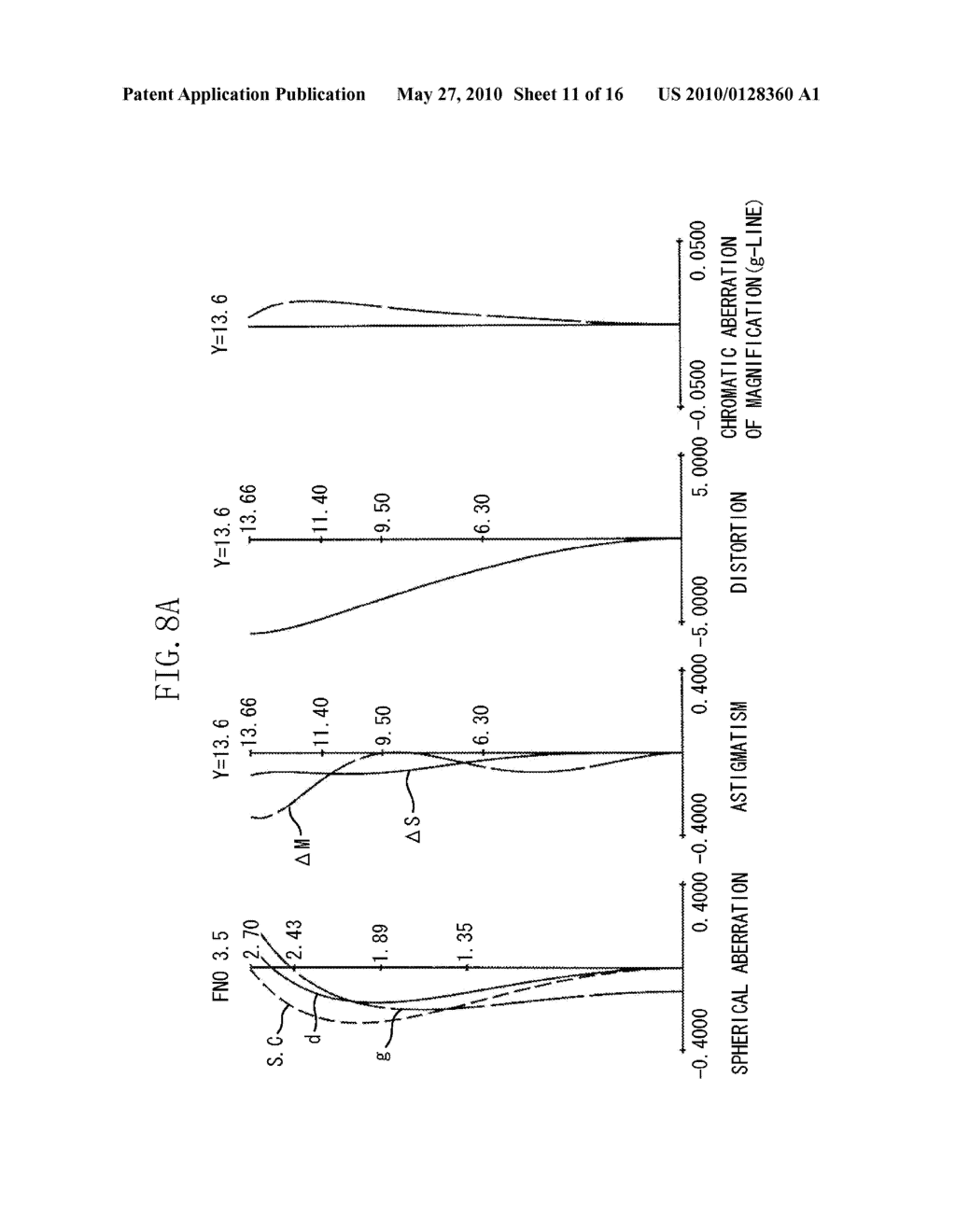 ZOOM LENS AND IMAGE PICKUP APPARATUS HAVING THE SAME - diagram, schematic, and image 12