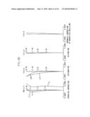 ZOOM LENS AND IMAGE PICKUP APPARATUS HAVING THE SAME diagram and image