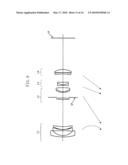 ZOOM LENS AND IMAGE PICKUP APPARATUS HAVING THE SAME diagram and image