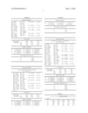 ZOOM LENS AND IMAGE PICKUP APPARATUS HAVING THE SAME diagram and image