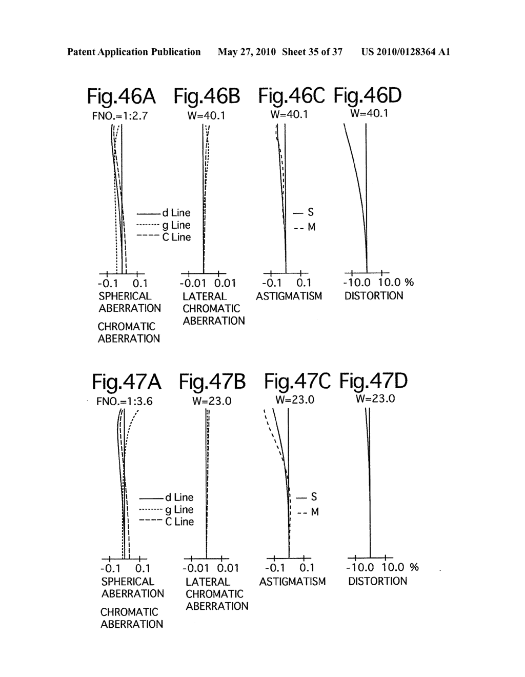 ZOOM LENS SYSTEM AND ELECTRONIC IMAGING DEVICE USING THE SAME - diagram, schematic, and image 36