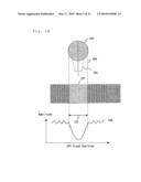 MAGNETIC RECORDING DEVICE AND MAGNETIC RECORDING METHOD THEREOF diagram and image