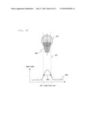 MAGNETIC RECORDING DEVICE AND MAGNETIC RECORDING METHOD THEREOF diagram and image