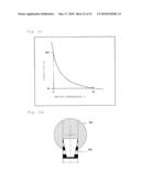 MAGNETIC RECORDING DEVICE AND MAGNETIC RECORDING METHOD THEREOF diagram and image