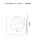 REDUCING EFFECT OF FREQUENCY ACQUISITION ERROR IN A POSITION ERROR SIGNAL RESPONSIVE TO SPLIT SERVO BURST PATTERNS diagram and image