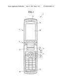 Electronic Equipment diagram and image