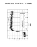 THERMAL MANAGEMENT SYSTEM WITH GRAPHENE-BASED THERMAL INTERFACE MATERIAL diagram and image