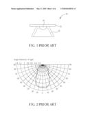 ILLUMINATION MODULE diagram and image