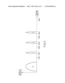 MULTI-LEVEL NONVOLATILE SEMICONDUCTOR MEMORY diagram and image