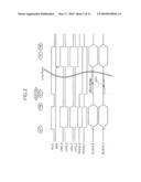 Bit line bridge detecting method in semiconductor memory device diagram and image