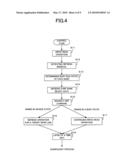 SEMICONDUCTOR MEMORY DEVICE AND REFRESH CONTROL METHOD OF MEMORY SYSTEM diagram and image