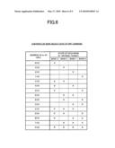 SEMICONDUCTOR MEMORY DEVICE AND REFRESH CONTROL METHOD OF MEMORY SYSTEM diagram and image