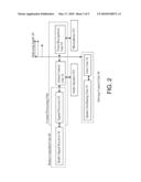 Analog Radio Controlled Clock with Audio Alarm Arrangement diagram and image