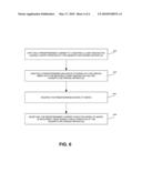 INTEGRATED MAGNETIC RECORDING HEAD AND NEAR FIELD LASER diagram and image