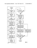 METHOD FOR SERVOWRITING A PATTERNED-MEDIA PERPENDICULAR MAGNETIC RECORDING DISK USING POSITION ERROR SIGNAL (PES) ALIGNMENT FIELDS diagram and image