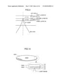 Optical information medium measurement method, optical information medium, recording apparatus, and reproducing apparatus diagram and image