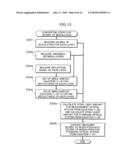 Optical information medium measurement method, optical information medium, recording apparatus, and reproducing apparatus diagram and image