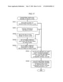 Optical information medium measurement method, optical information medium, recording apparatus, and reproducing apparatus diagram and image