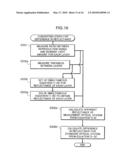 Optical information medium measurement method, optical information medium, recording apparatus, and reproducing apparatus diagram and image