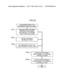 Optical information medium measurement method, optical information medium, recording apparatus, and reproducing apparatus diagram and image