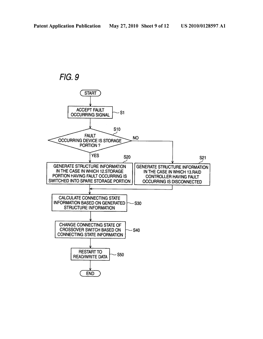 DATA CONTROL DEVICE, STORAGE DEVICE AND METHOD OF CONNECTING DATA CONTROL DEVICE - diagram, schematic, and image 10