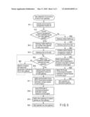 TELEPHONE SYSTEM, GATEWAY FOR TELEPHONE SYSTEM, AND REDUNDANCY SWITCHING METHOD diagram and image