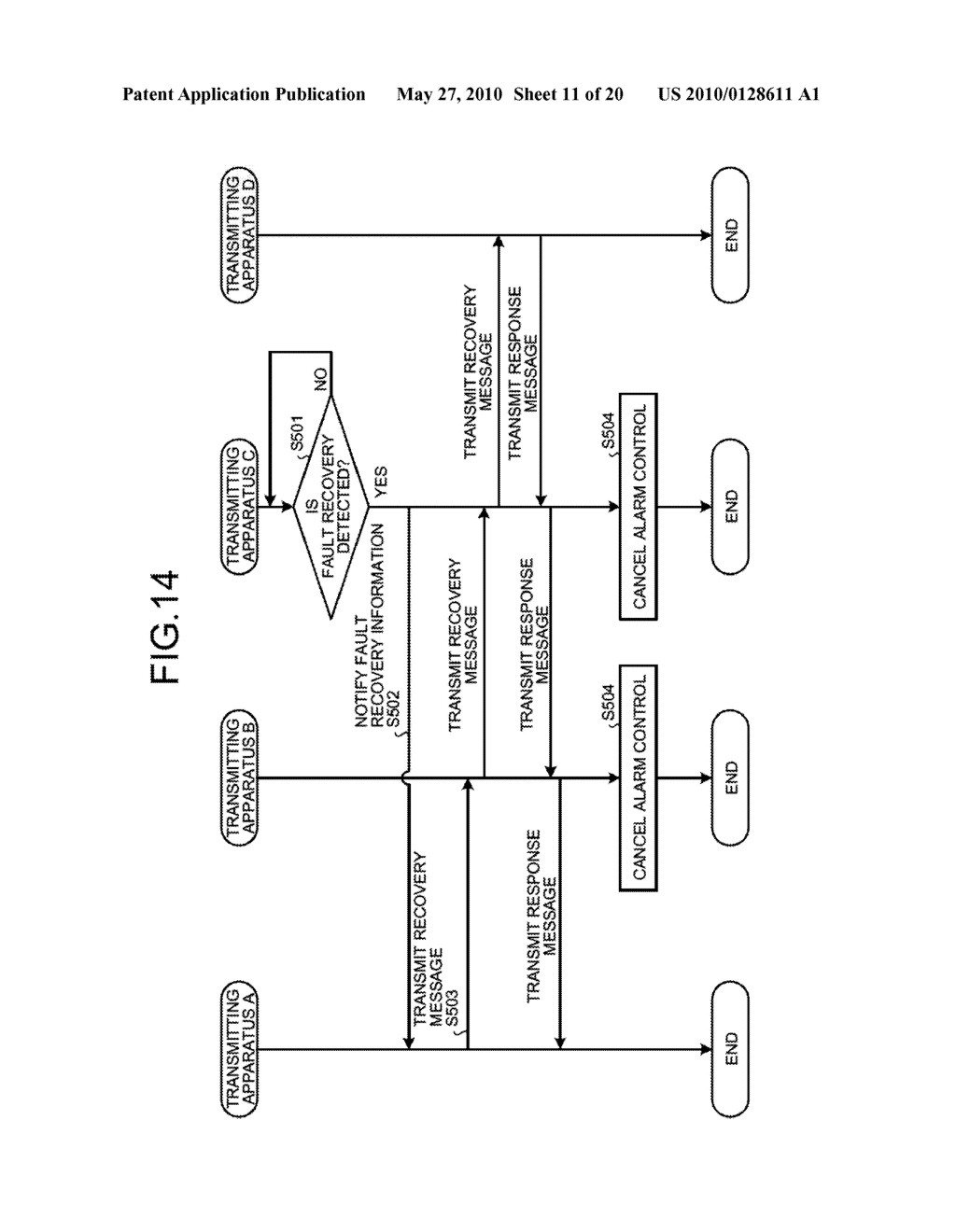 TRANSMITTING APPARATUS, ALARM CONTROL METHOD, AND COMPUTER PRODUCT - diagram, schematic, and image 12