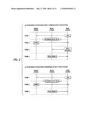 RADIO COMMUNICATION METHOD AND RADIO COMMUNICATION APPARATUS diagram and image