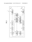 RADIO COMMUNICATION METHOD AND RADIO COMMUNICATION APPARATUS diagram and image