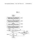 RADIO COMMUNICATION METHOD AND RADIO COMMUNICATION APPARATUS diagram and image