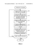 METHODS AND APPARATUS TO SELECT COMPOSITE LINK COST-OUT THRESHOLDS diagram and image