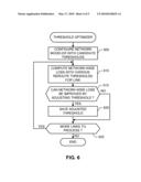 METHODS AND APPARATUS TO SELECT COMPOSITE LINK COST-OUT THRESHOLDS diagram and image