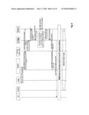 SERVICE CONTENT SYNCHRONIZATION OF MULTICAST DATA FOR MOBILE NODES MOVING BETWEEN NETWORKS WITH DIFFERENT RADIO ACCESS TECHNOLOGIES diagram and image