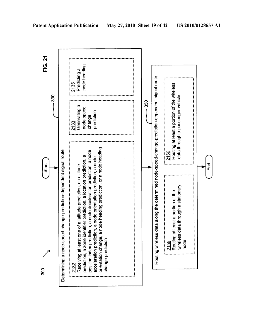 Using a signal route dependent on a node speed change prediction - diagram, schematic, and image 20