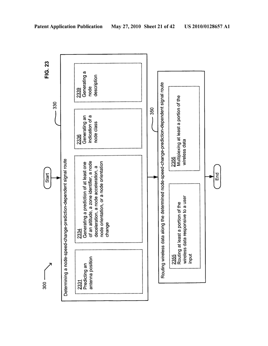 Using a signal route dependent on a node speed change prediction - diagram, schematic, and image 22