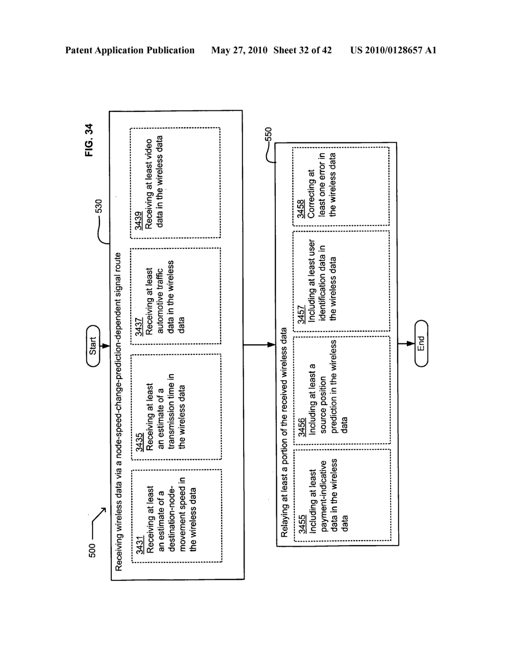 Using a signal route dependent on a node speed change prediction - diagram, schematic, and image 33